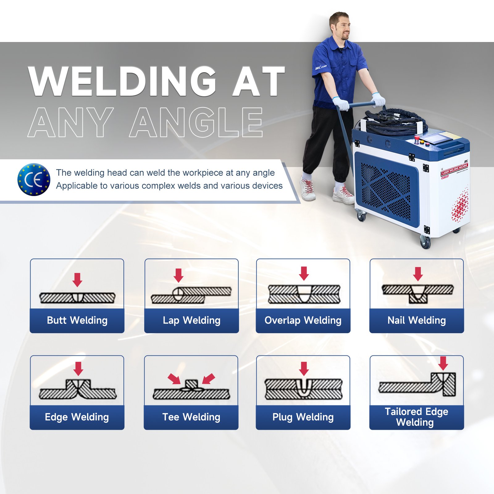 US Stock 2 in 1 1500W Mobile Laser Welding Machine with Weld Seam Cleaning Function Handheld Metal Laser Welder - Image 6
