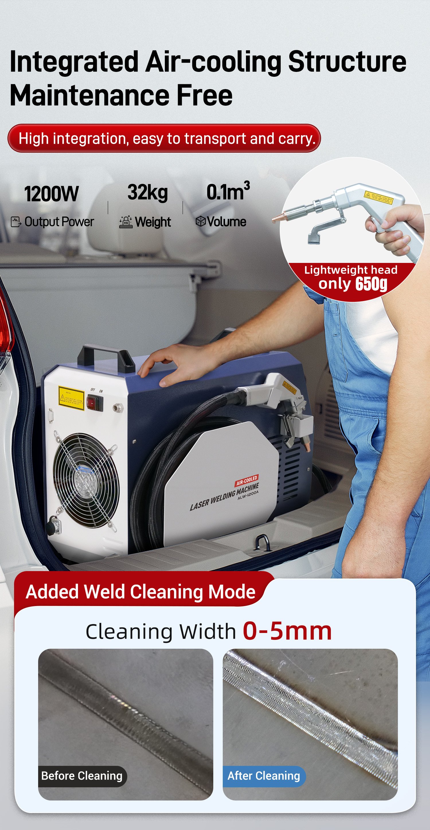 handheld laser welding machine