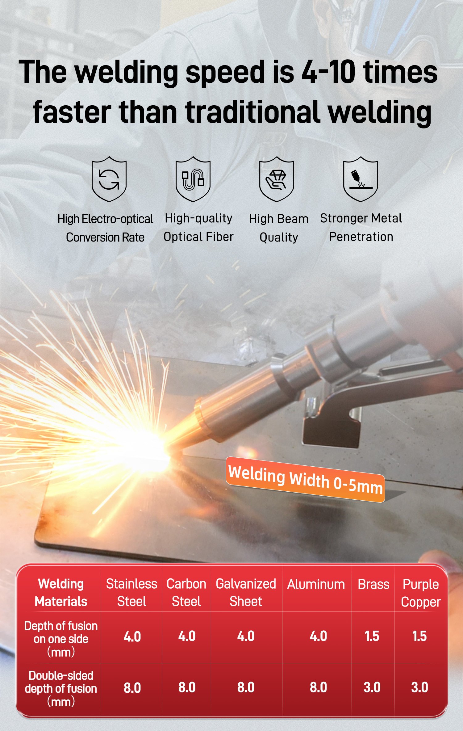 laser welding machine