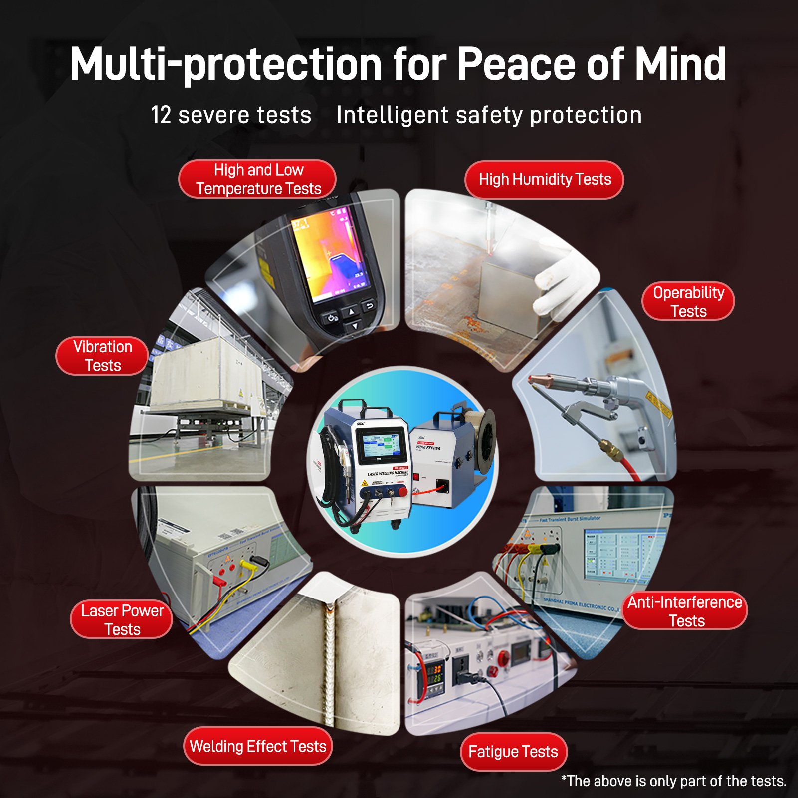 SFX ALW-1200A Air-cooled Laser Welding Machine with Auto Wire Feeder for Metal Stainless Steel Aluminum Copper Welding - Image 6