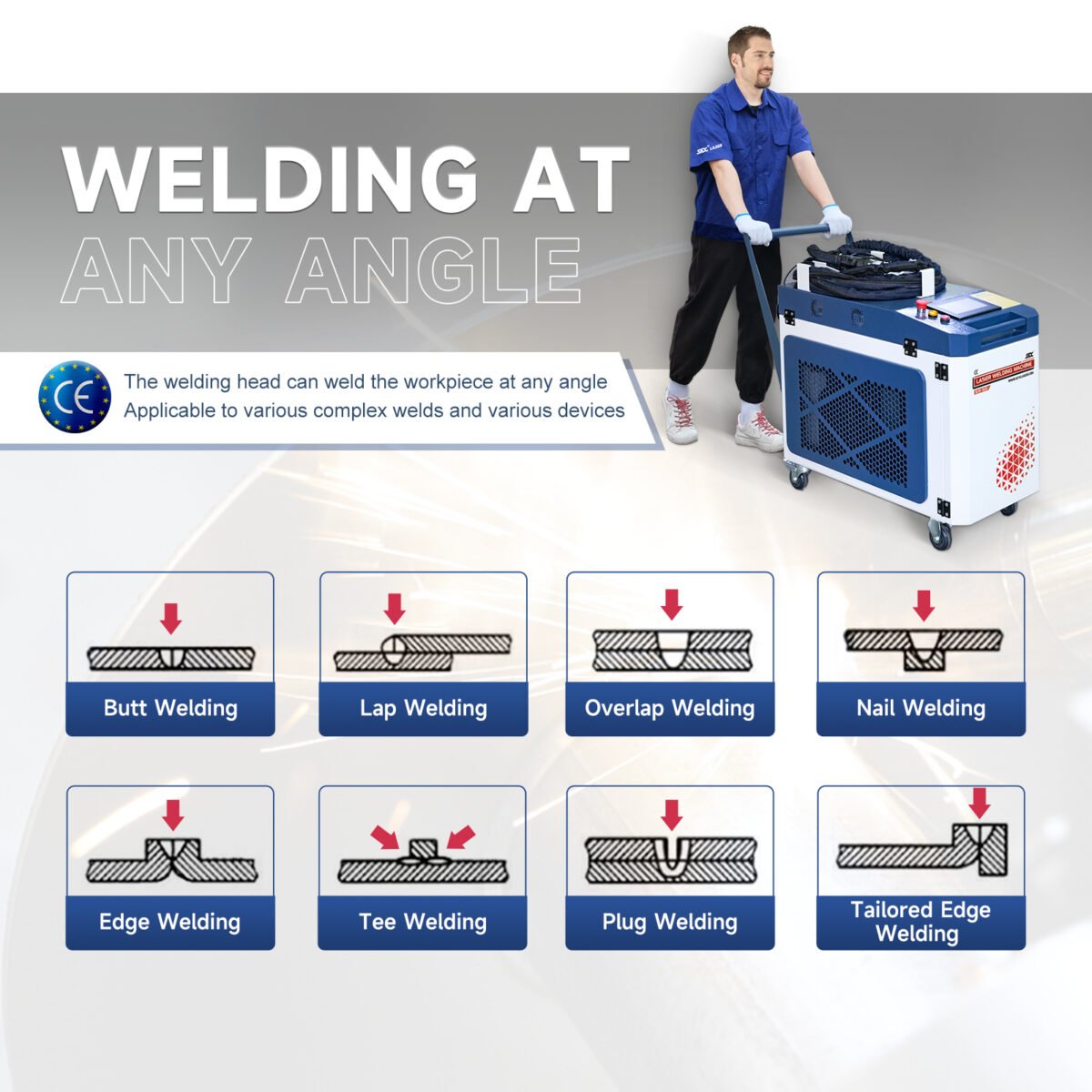 SFX SLW 1500W 2000W 3000W 2 in 1 Handheld Laser Welding Machine – SFX ...